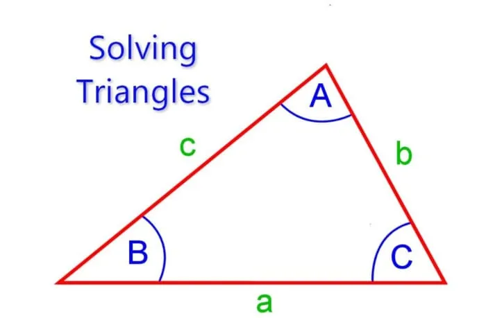El Teorema De Pitágoras Explicado De Forma Sencilla 0504